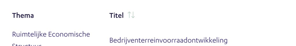 screenshot van een tabelkop met sorteericoontjes