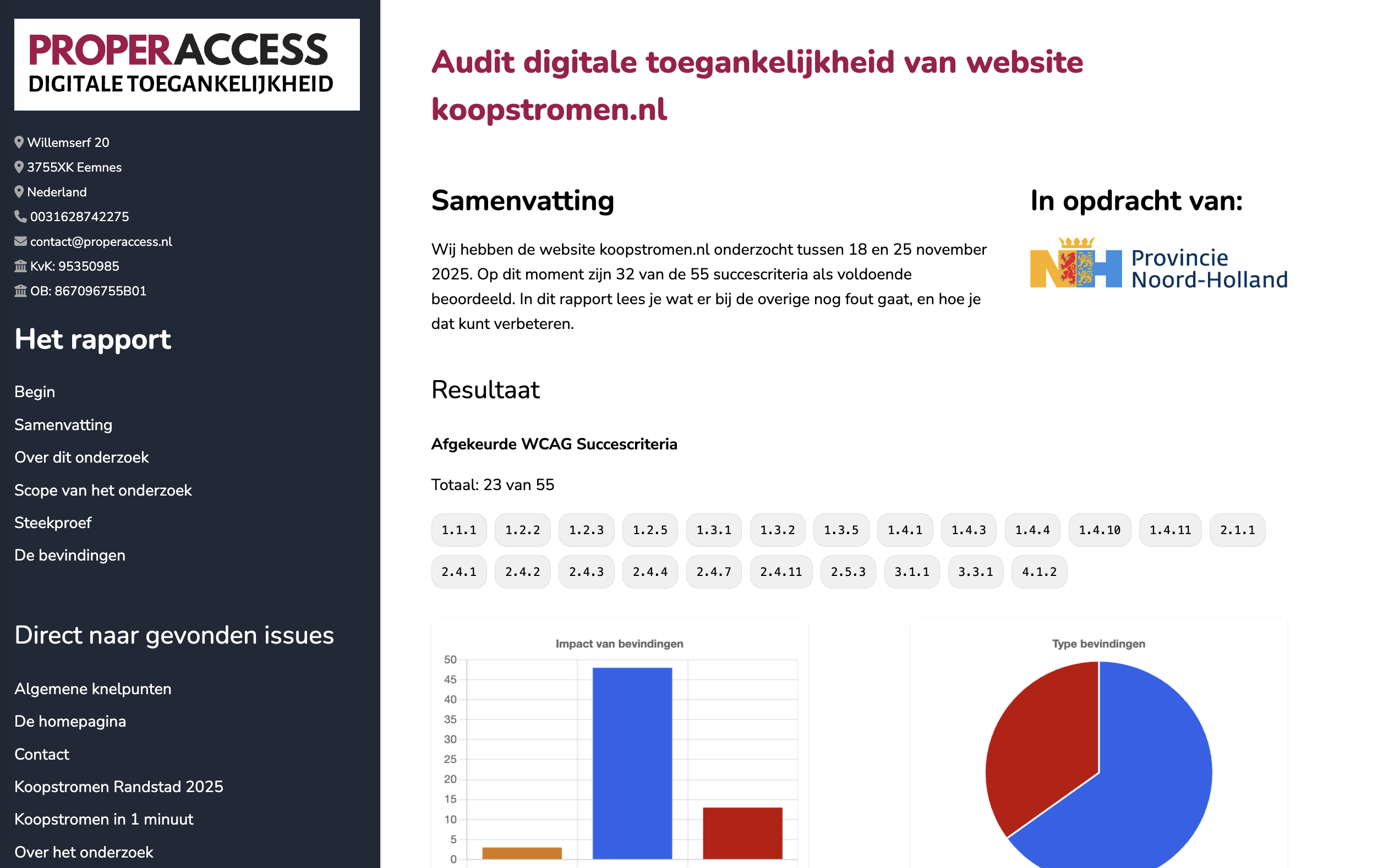 screenshot rapport