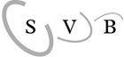 SVB